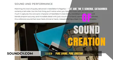 Exploring the Sonic Spectrum: Five Fundamental Sound Categories