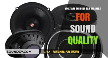 Top 6x9 Speakers for Exceptional Sound Quality: Expert Picks