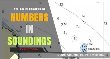 Decoding Soundings: Understanding the Significance of Big and Small Numbers