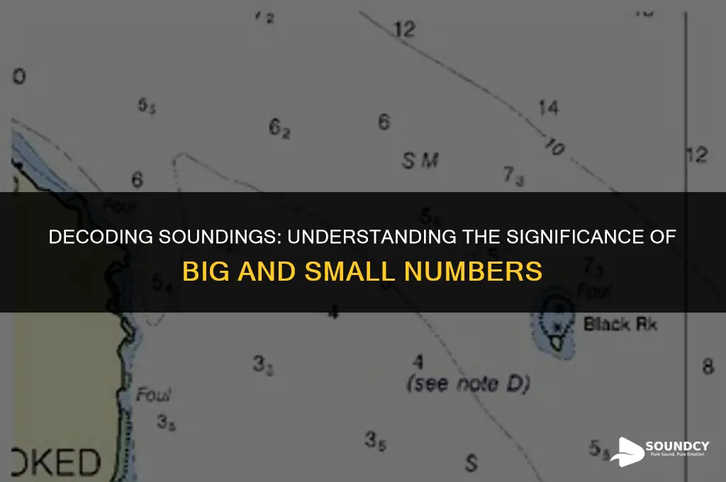 what are the big and small numbers in soundings