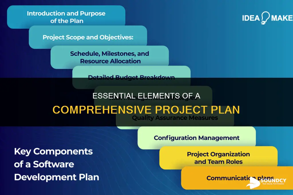 what are the components of a sound project plan