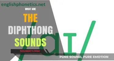 Exploring Diphthong Sounds: Understanding English Language's Unique Vowel Combinations