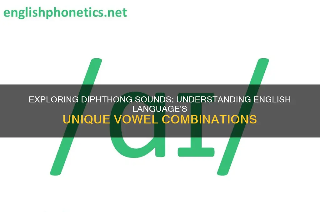 what are the diphthong sounds