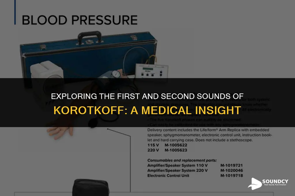 what are the first and second sounds of korotkoff