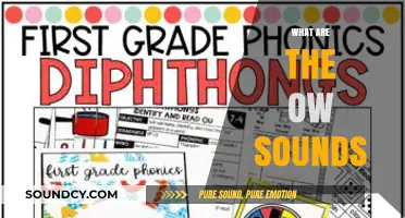 Exploring the OW Sounds: Understanding Diphthongs in English Phonetics