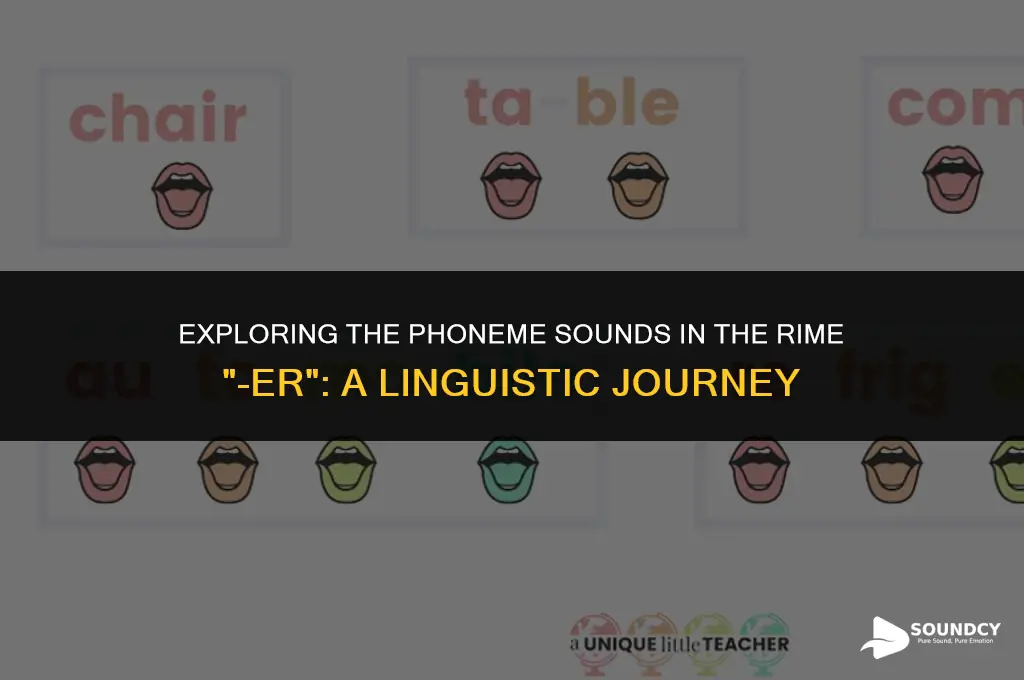 what are the phoneme sounds in the rime er