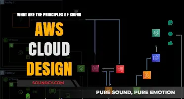 Architecting Scalability: Principles of Sound AWS Cloud Design