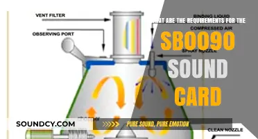 Exploring the Essential Requirements for the SB0090 Sound Card