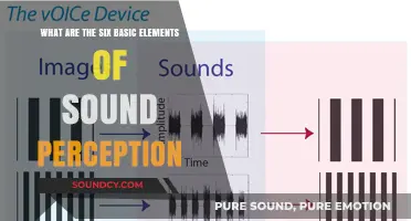 Exploring the Fundamentals: Six Key Elements of Sound Perception