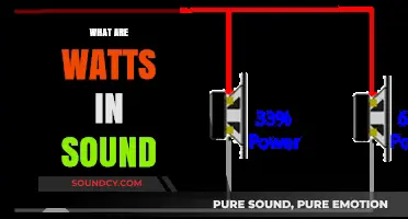 Understanding Watts in Sound: Power, Volume, and Speaker Performance Explained