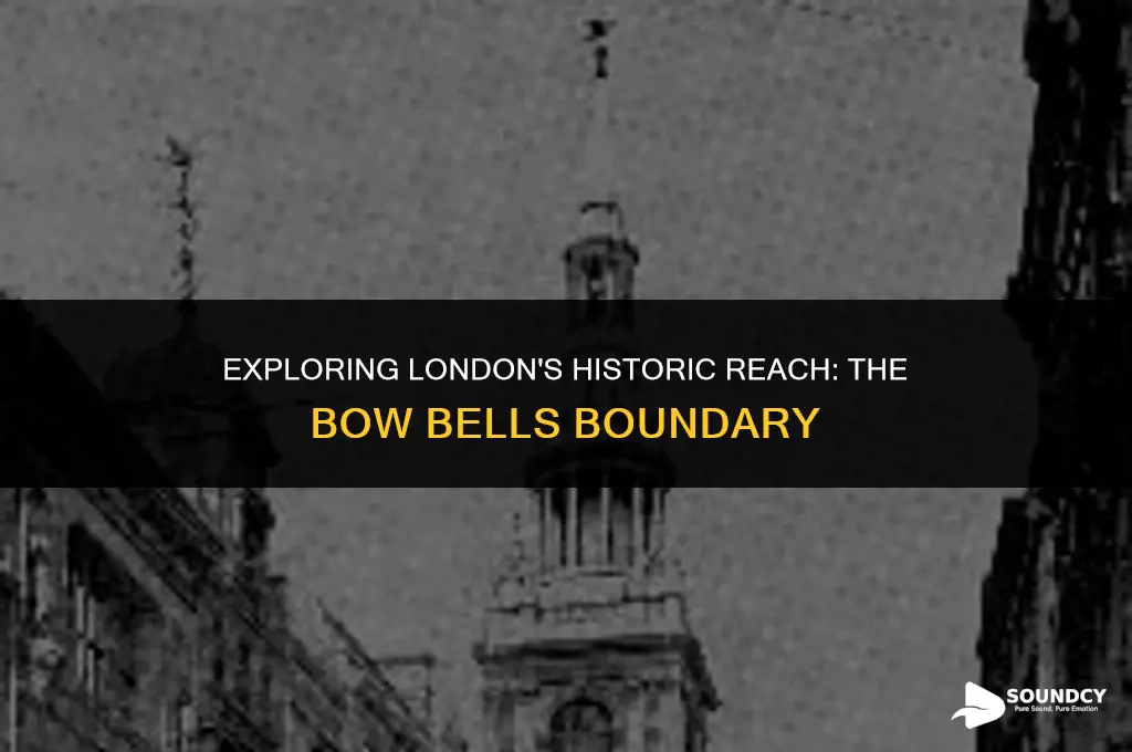 what area is within the sound of bow bells