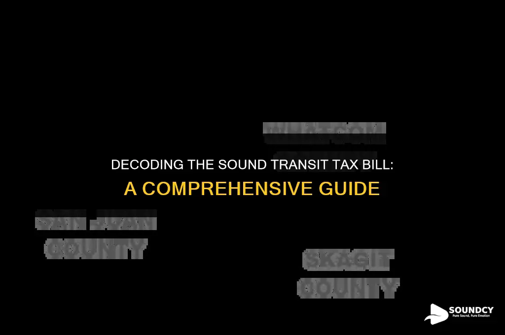 what bill number is the sound transit tax bill
