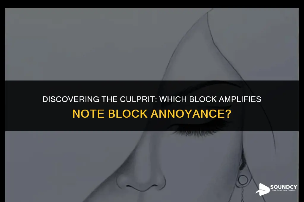 what block makes the noteblock sound the most annoying