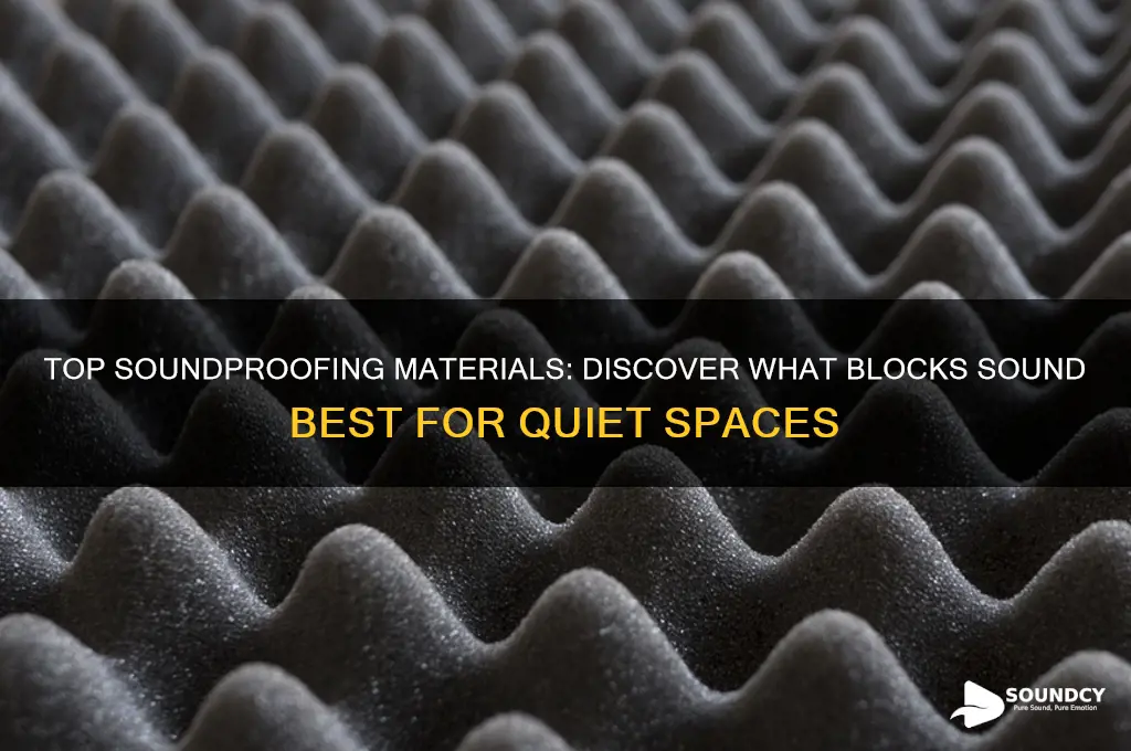 what blocks sound the best
