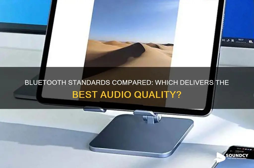 what bluetooth standards sound best