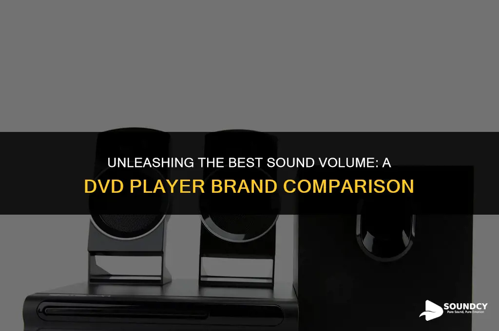 what brand has best sound volume on dvd palyer