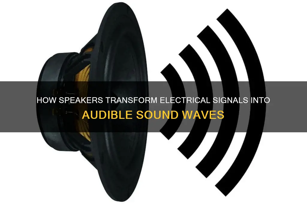 what brings sound to speakers