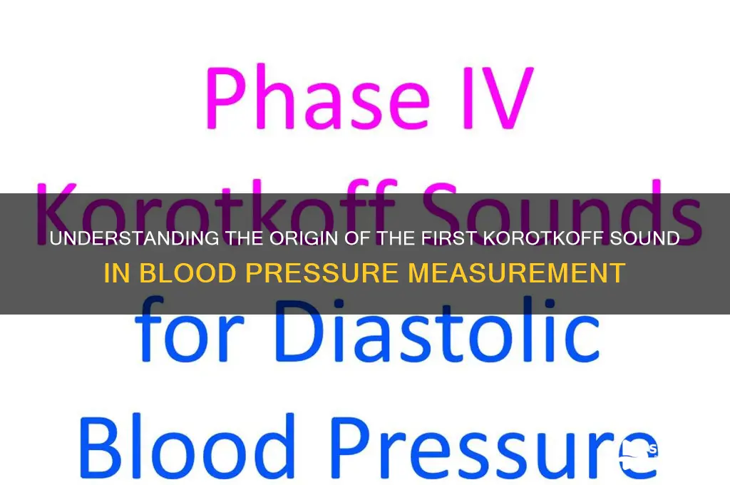 what causes first korotkoff sound