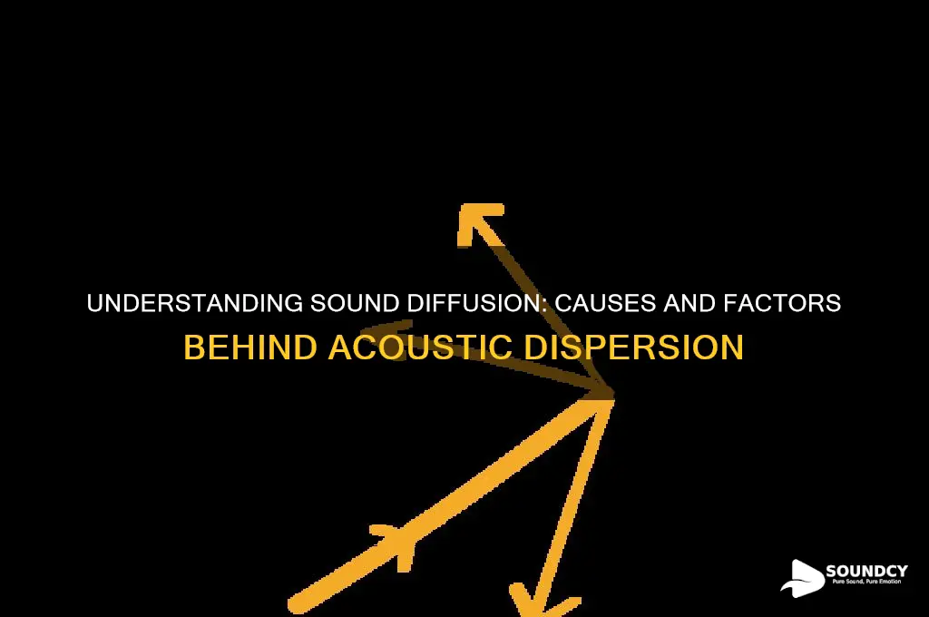 what causes sound to diffuse