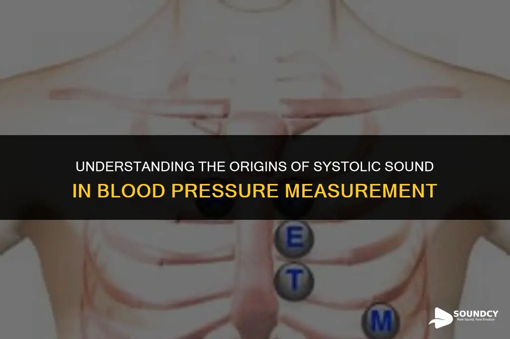 what causes the systolic sound when measuring blood pressure
