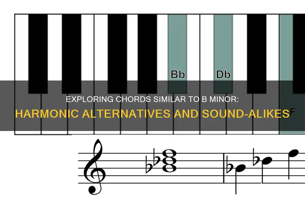 what chord sounds like bm