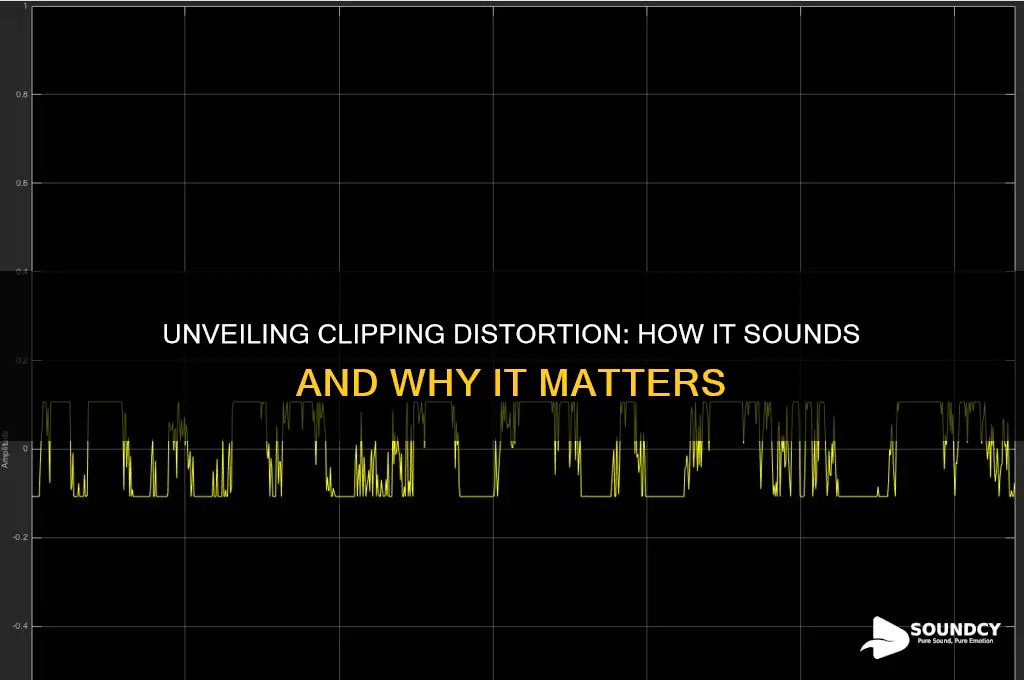 what clipping distortion sounds like