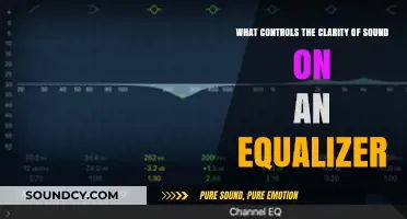 Mastering Audio: Unveiling the Secrets of Equalizer Clarity
