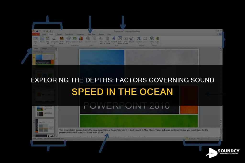 what controls the speed of sound in the ocean