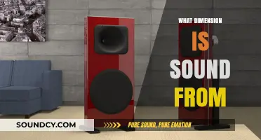 Exploring the Spatial Origins of Sound: Which Dimension Does It Come From?