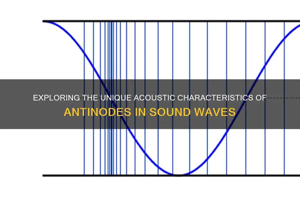 what do antinodes sound like