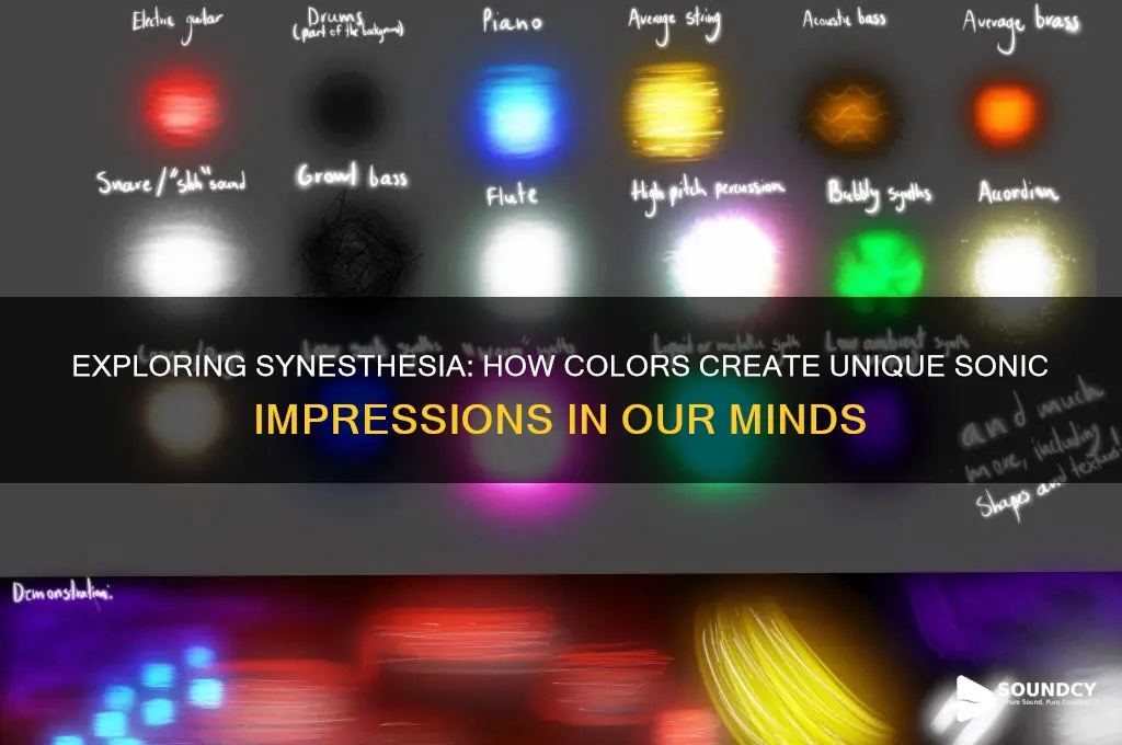 what do colors sound like