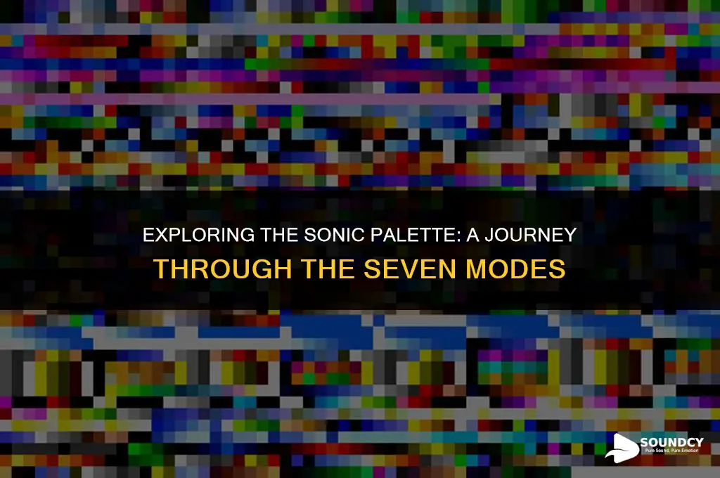 what do each of the 7 modes sound like
