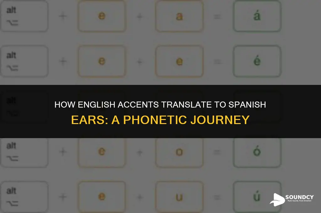 what do english people sound like to spanish people