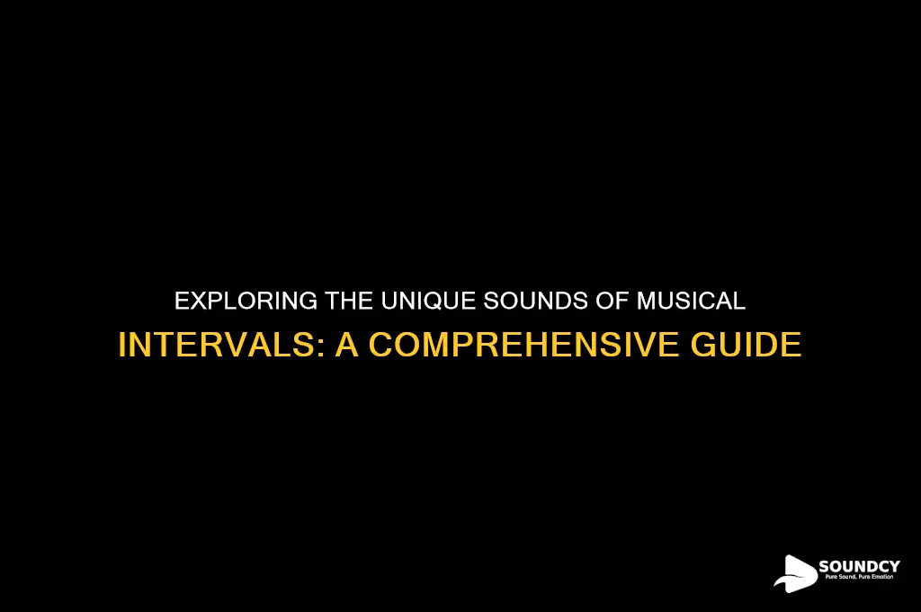 what do intervals sound like