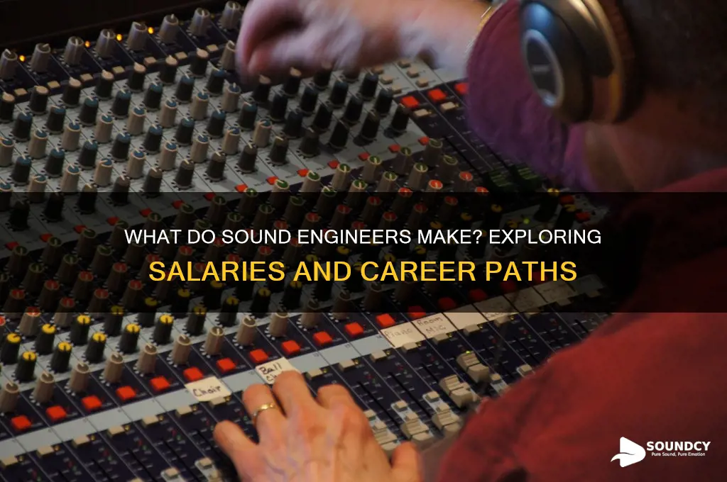 what do sound engineers make