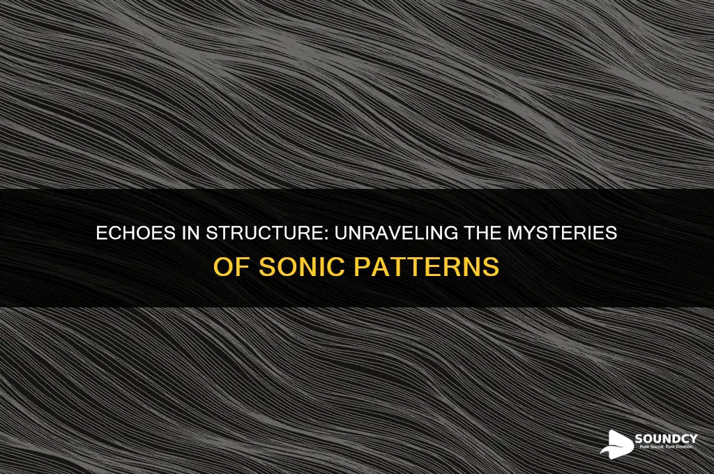 what do we call a repeating pattern of sound