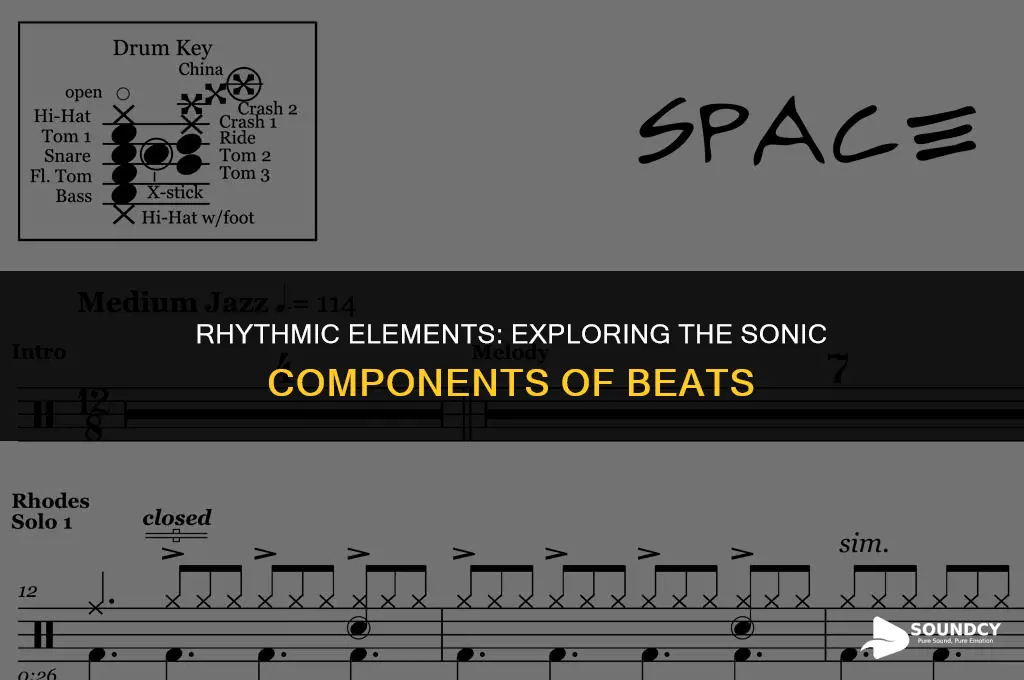 what do you call the sound in a beat