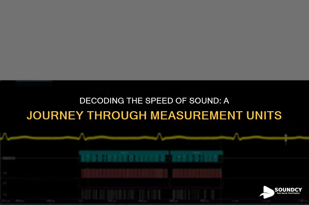what do you measure the speed of sound in