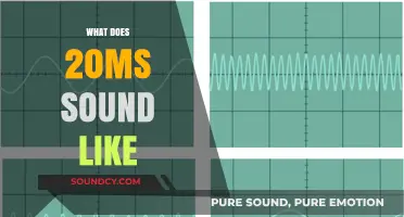 Unveiling the Sonic Impact: What Does 20ms Sound Like?