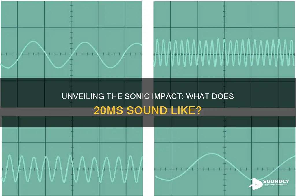 what does 20ms sound like