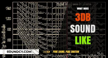 Understanding the Subtle Impact: What Does a 3dB Sound Difference Mean?