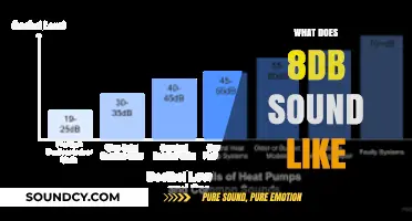 Understanding the Audible Impact: What Does 8dB Sound Like?