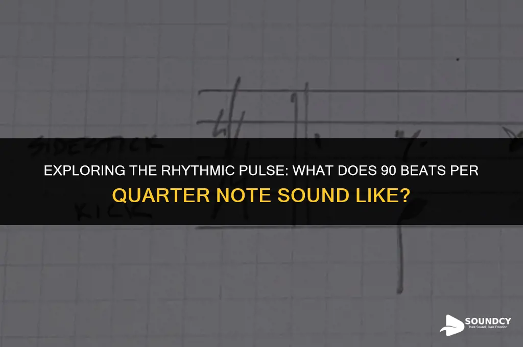 what does 90 beats per quarter note sound like