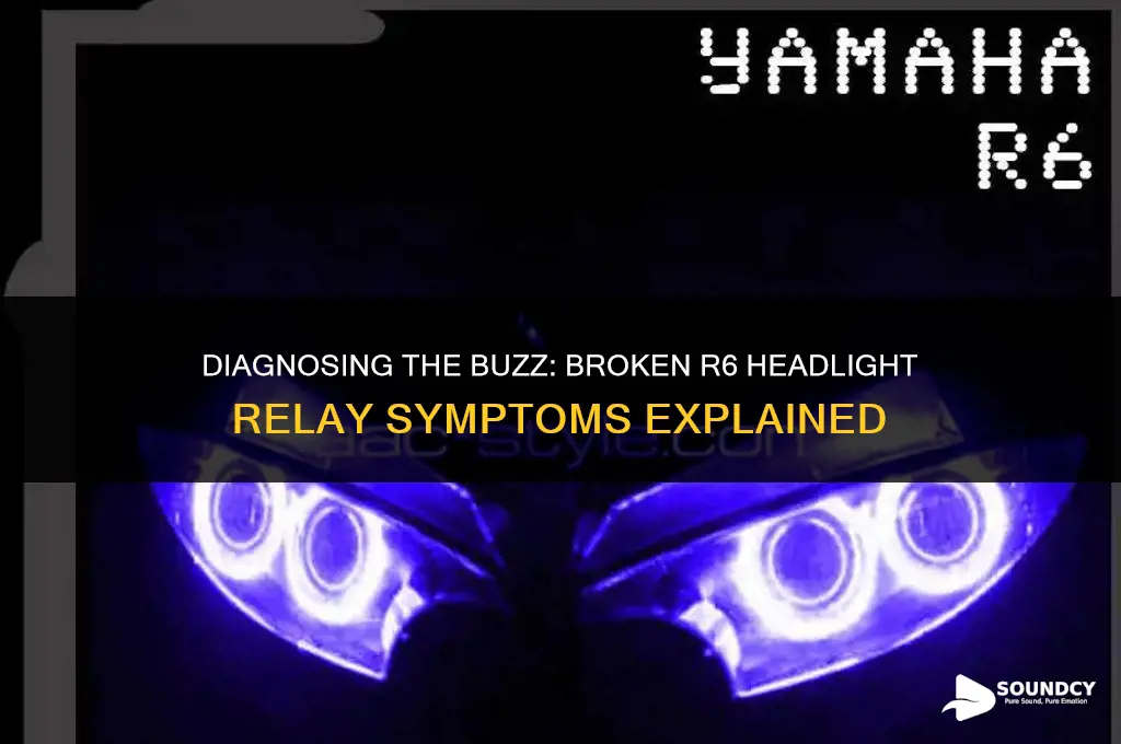 what does a broken r6 headlight relay sound like