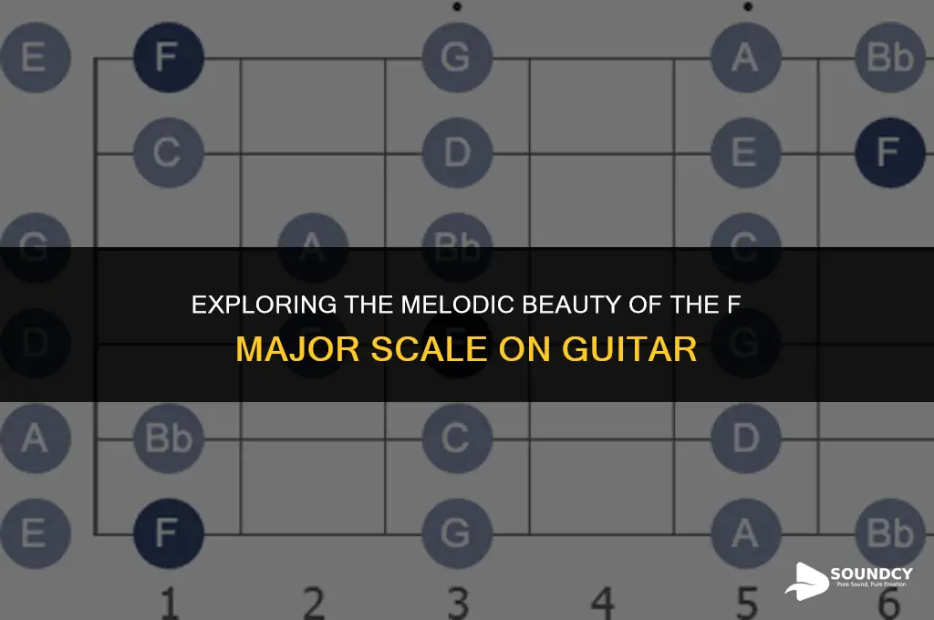 what does a guitar f major scale sound like