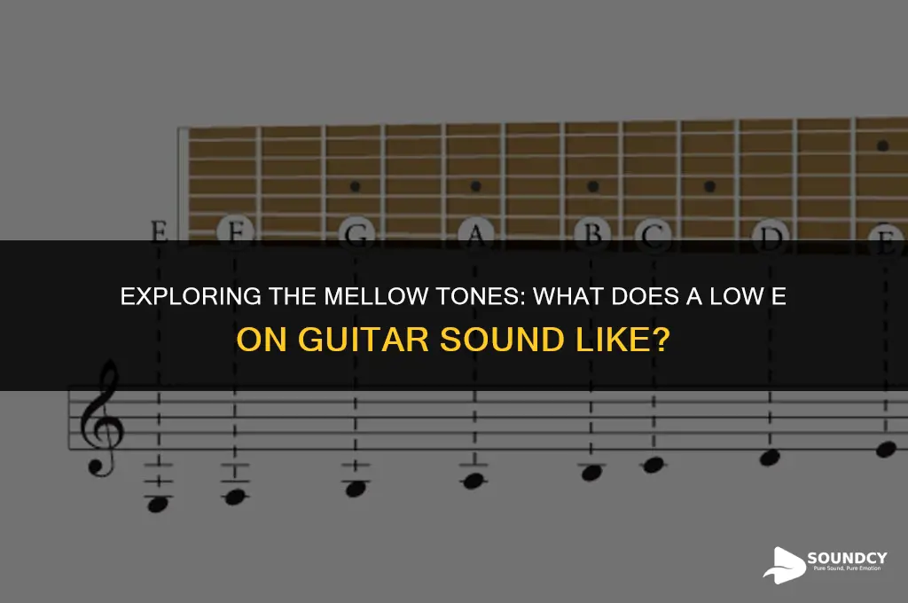 what does a low e on guitar sound like