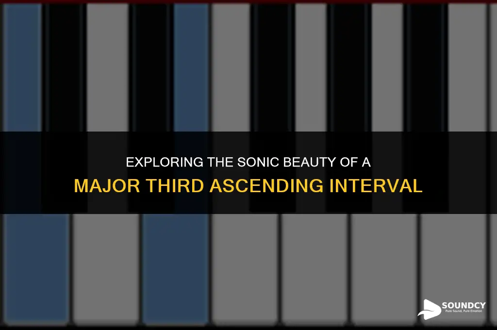 what does a major third ascending interval sound like