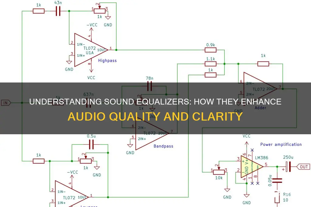 what does a sound equalizer