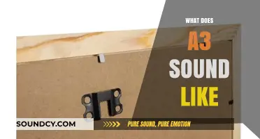 Exploring the Unique Sonic Qualities of the A3 Paper Size