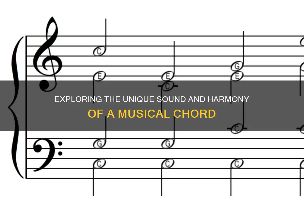 what does achord sound like